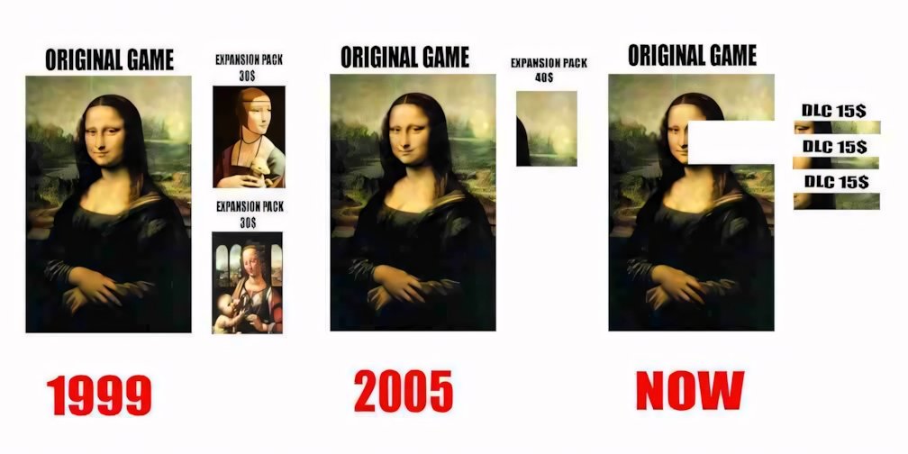 I DLC sono il vero male dell'industria videoludica?