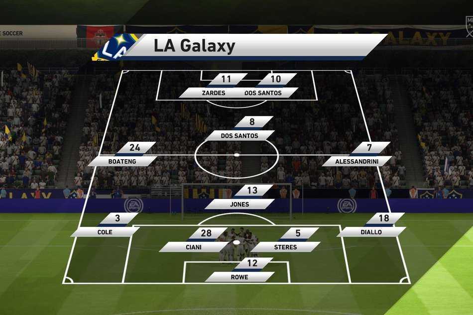 FIFA 18: i migliori moduli per vincere online e offline