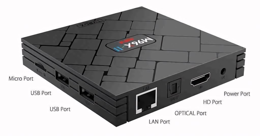Recensione Mini TV Box M96X - II: piccola ed efficace