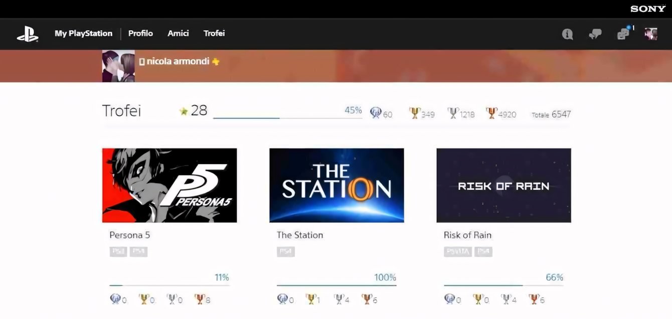 My PlayStation: due parole in amicizia | LIFEinGAMES