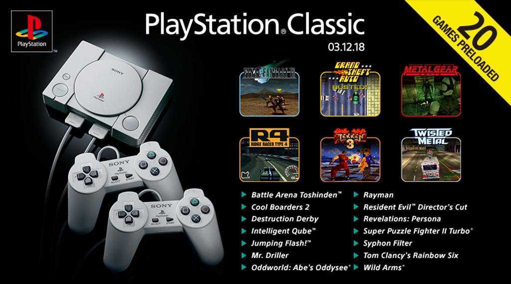 PlayStation Classic Mini: i 20 giochi annunciati