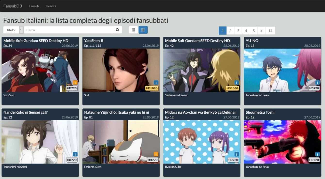 Migliori siti streaming anime | Gennaio 2022