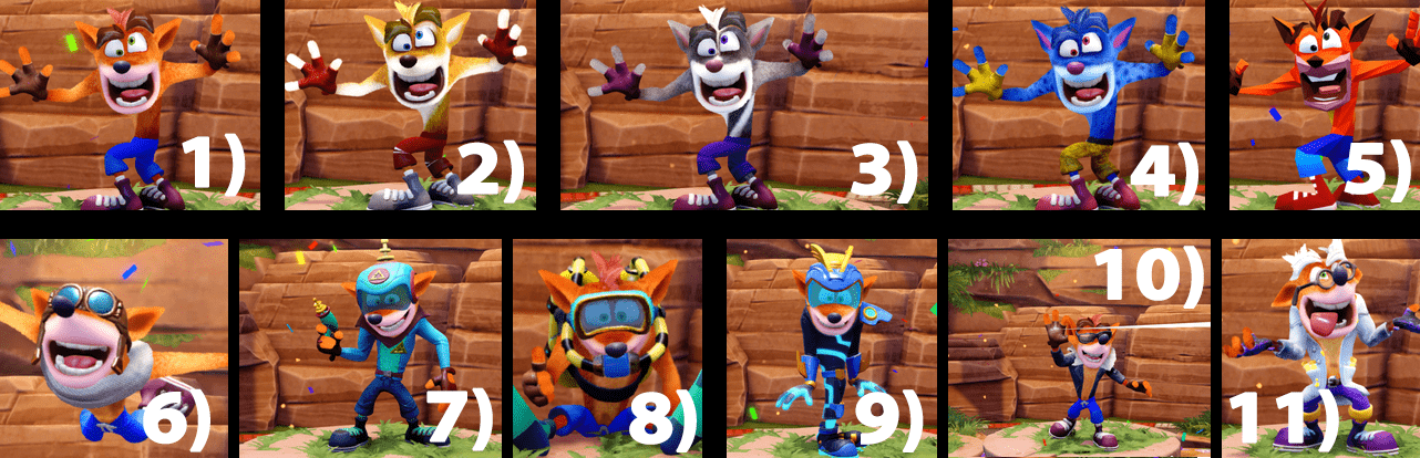 Crash Team Racing: Nitro-Fueled, come sbloccare tutte le skin!