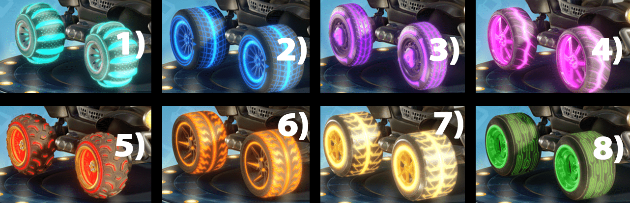 CTR: Nitro-Fueled, ecco tutte le ruote da sbloccare nel gioco!