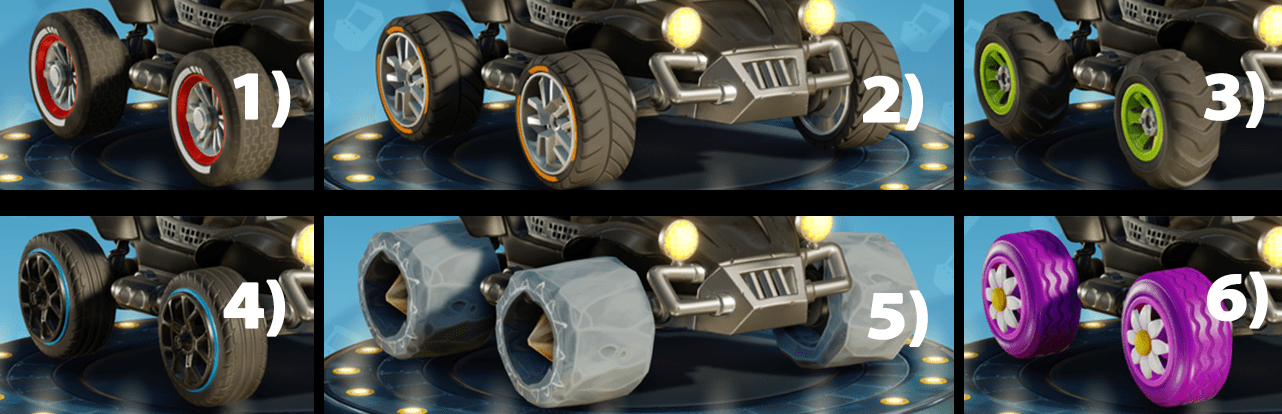 CTR: Nitro-Fueled, ecco tutte le ruote da sbloccare nel gioco!