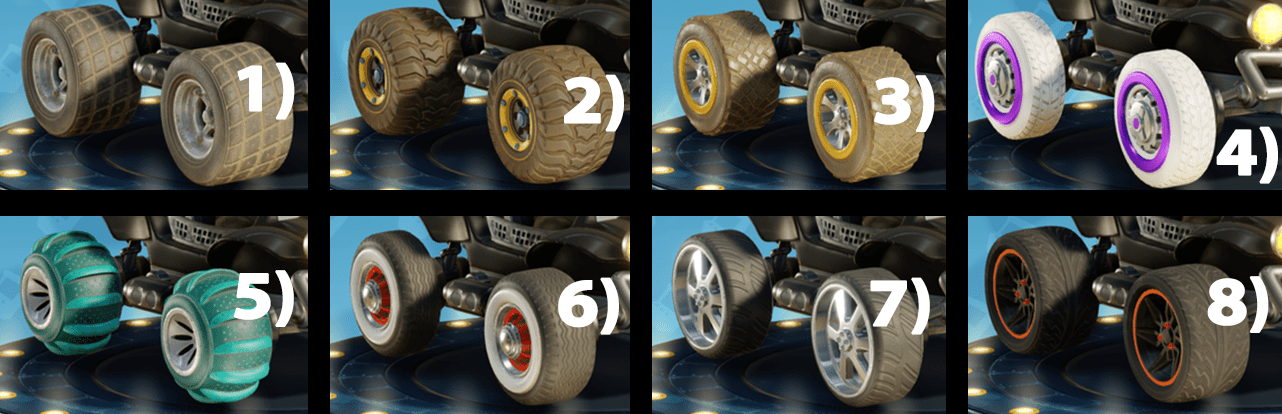 CTR: Nitro-Fueled, ecco tutte le ruote da sbloccare nel gioco!