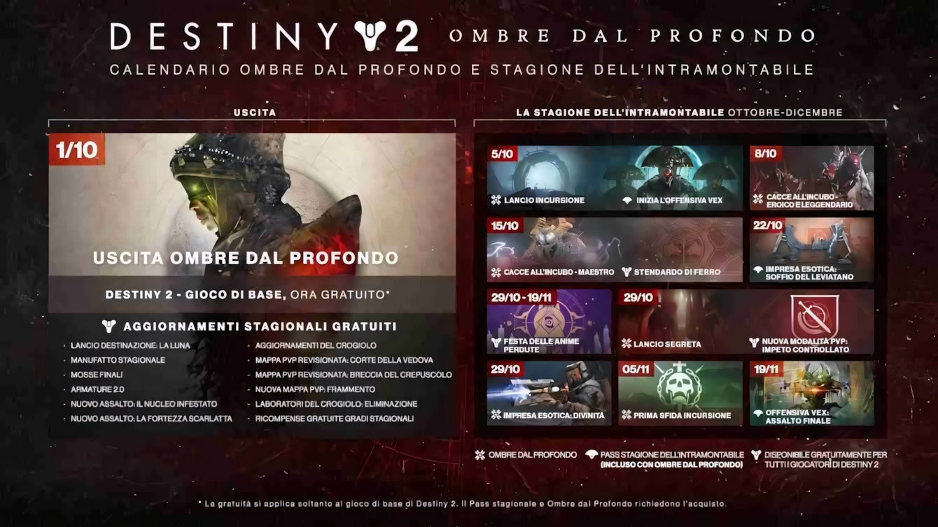 Recensione Destiny 2: Ombre dal Profondo, il consolidamento di una rinascita
