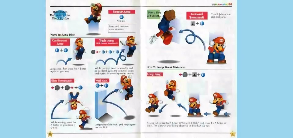 Super Mario 64: la rivoluzione targata 1996