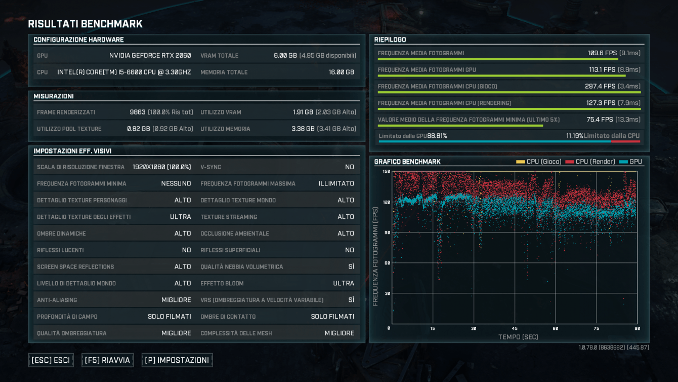 Recensione Gears Tactics: da TPS a stretegico a turni