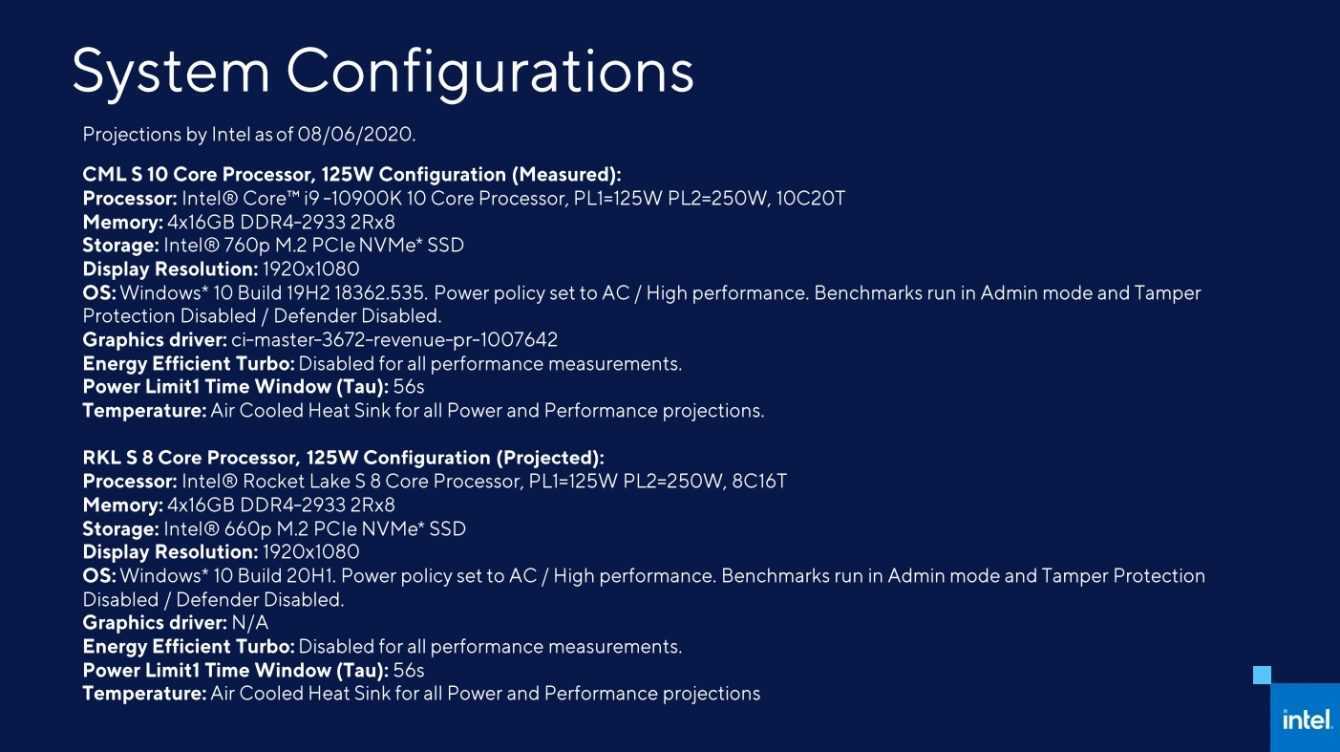 Intel Core di 11a generazione: ecco tutti i dettagli