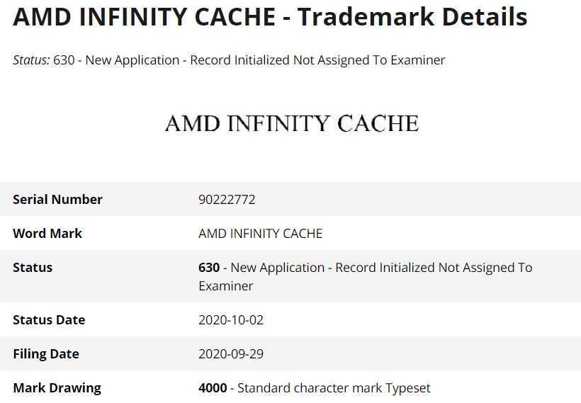 Infinity Cache: la misteriosa tecnologia su AMD RX 6000