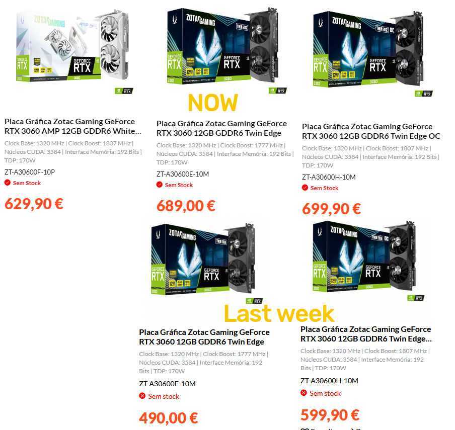 NVIDIA RTX 3060: prezzo oltre 600 euro in Europa?