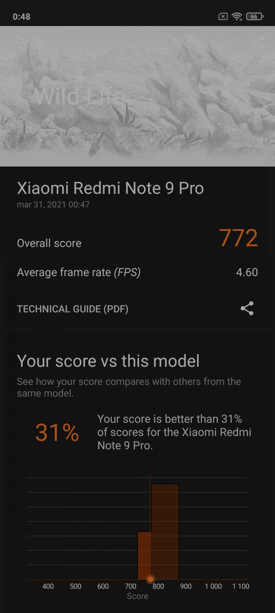 Recensione Xiaomi Redmi Note 9 Pro: ancora un best buy?