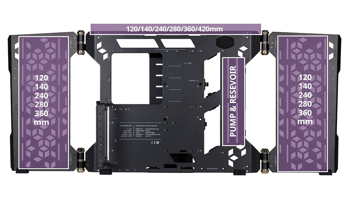 Cooler Master MasterFrame 700: il nuovo case open air