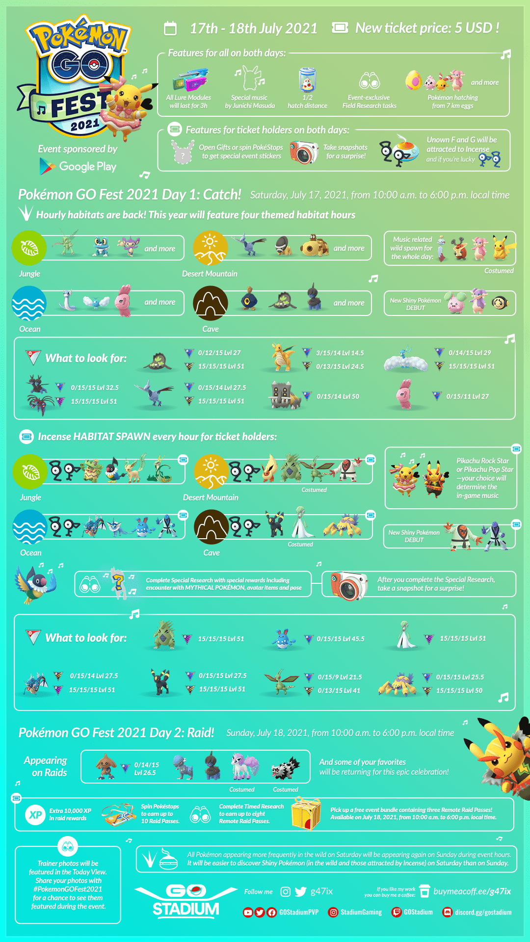 Pokémon GO Fest 2021: Niantic publishes details (event guide)