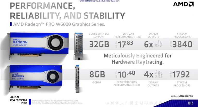 AMD svela le nuove GPU Radeon PRO