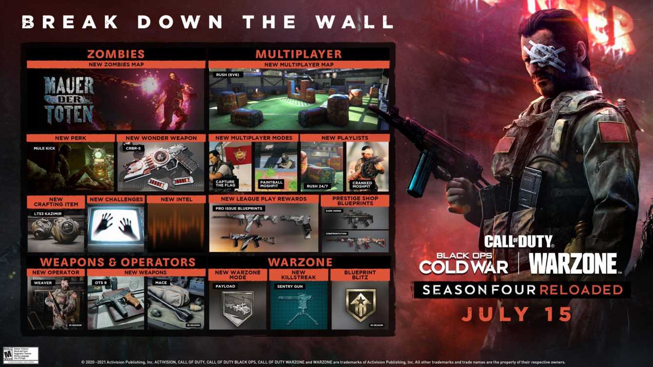 COD update: all the news of Cold War and Warzone Season 4 Reloaded