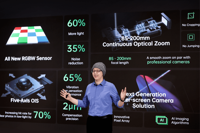 Oppo Future Imaging Technology: innovation in photography