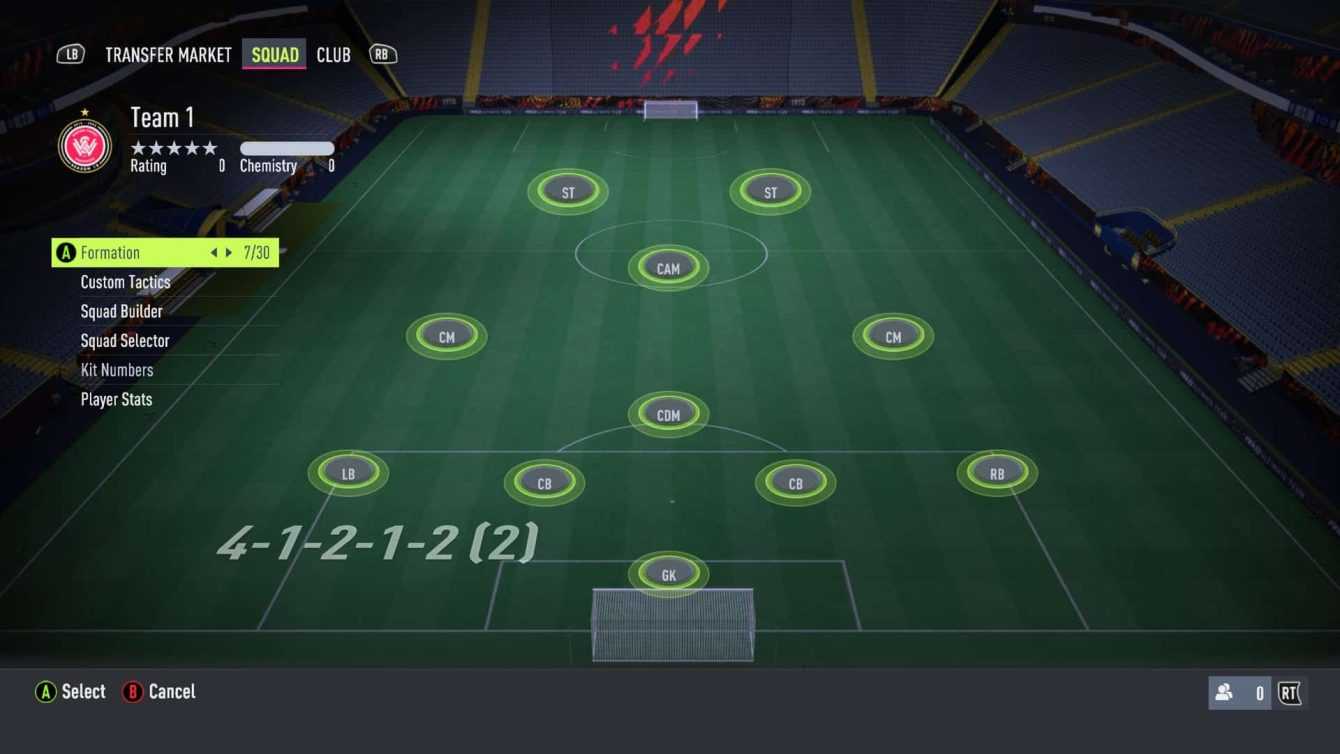 FIFA 22: migliori moduli, tattiche e istruzioni giocatore