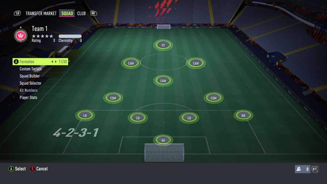 FIFA 22: migliori moduli, tattiche e istruzioni giocatore