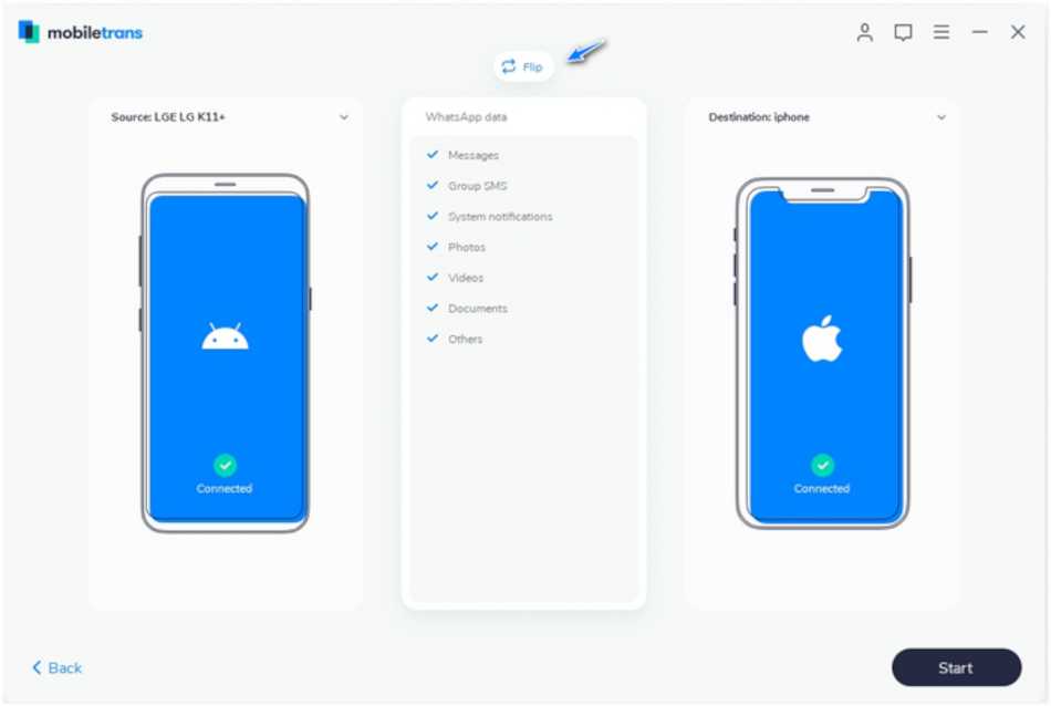 Wondershare MobileTrans: backup WhatsApp da Google Drive su iPhone