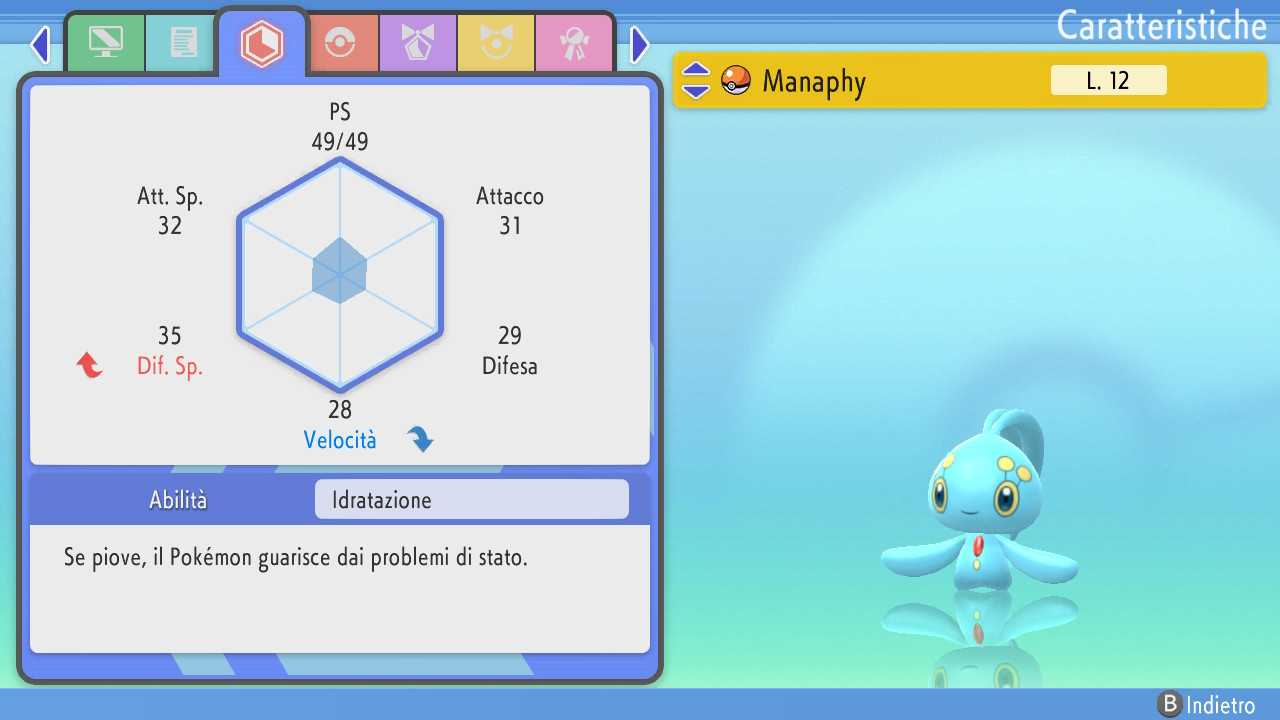 Pokémon Diamante e Perla Remake: come catturare Manaphy e Phione