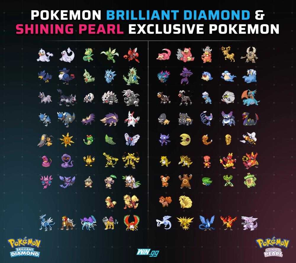 Pokémon Diamante Lucente e Perla Splendente: i codici di scambio