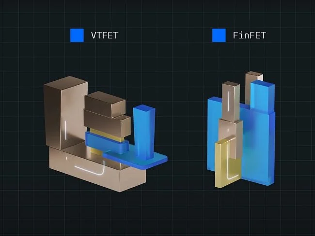 VTFET transistors: the revolution announced by Samsung and IBM