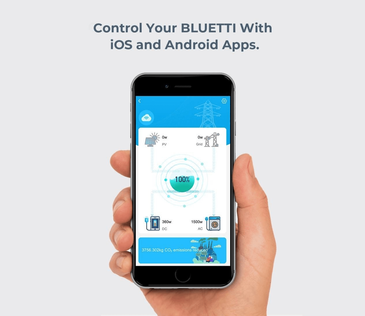 BLUETTI lancia in Europa le power station espandibili AC200MAX e AC300