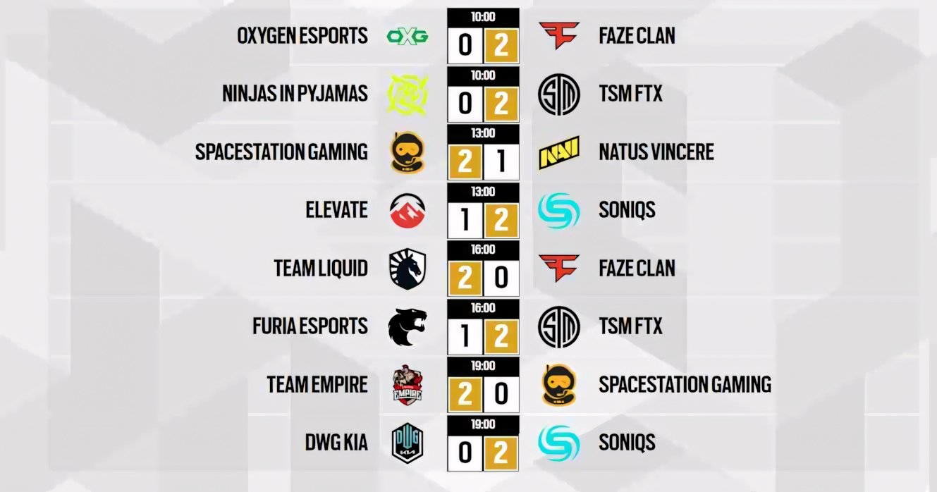 Rainbow Six Invitational 2022: i risultati di playoff e semifinali