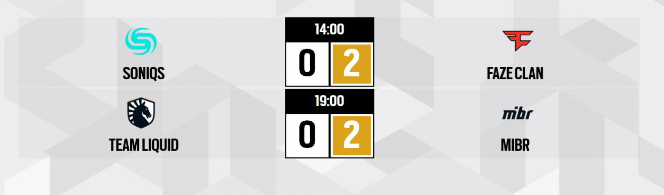Rainbow Six Invitational 2022: i risultati di playoff e semifinali