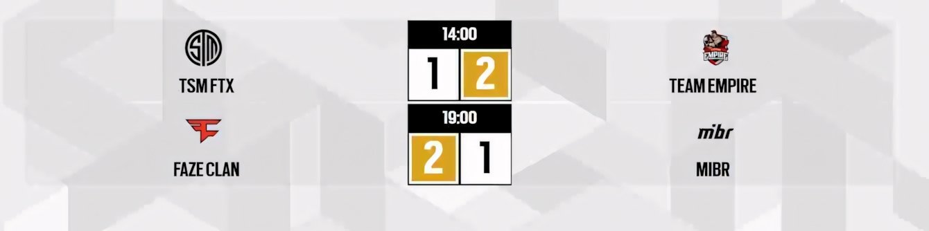 Rainbow Six Invitational 2022: i risultati di playoff e semifinali