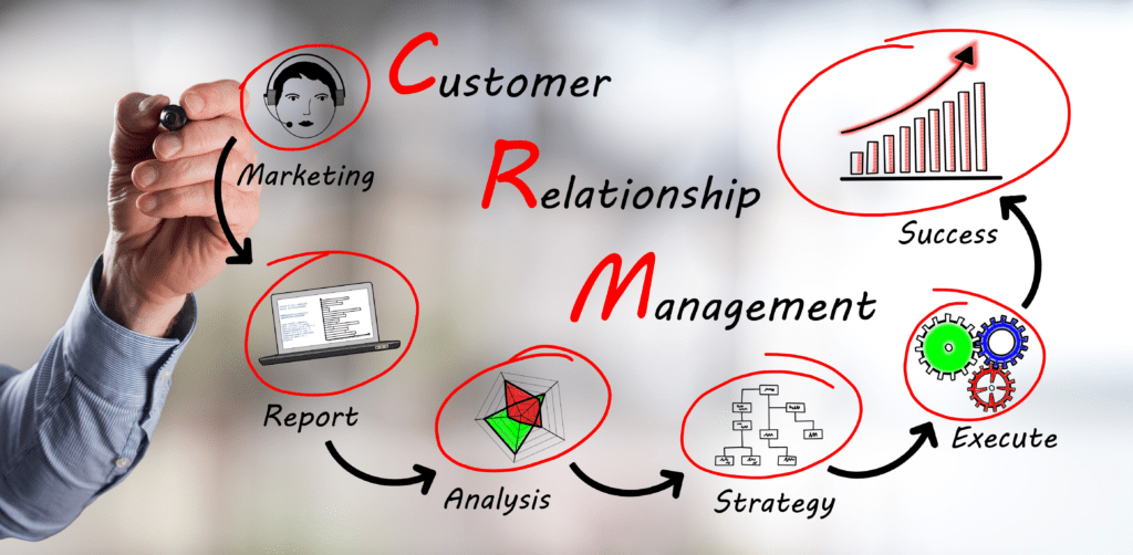 Certificazioni Salesforce Marketing Cloud Email Specialist: per una carriera nel marketing