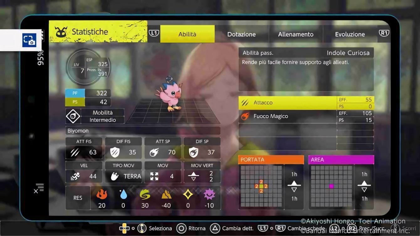 Digimon Survive: le migliori risposte per ottenere Biyomon
