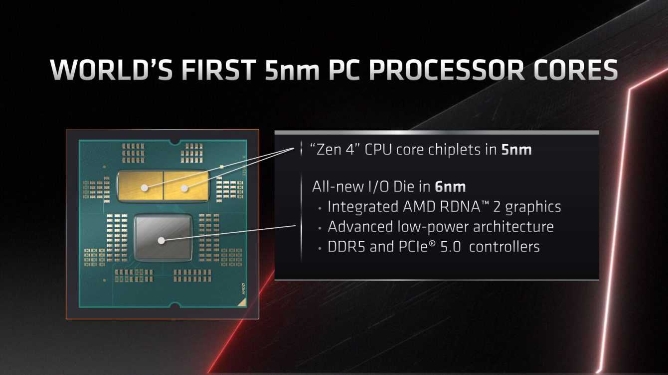 AMD Ryzen 7000: ecco le possibili date di lancio e disponibilità