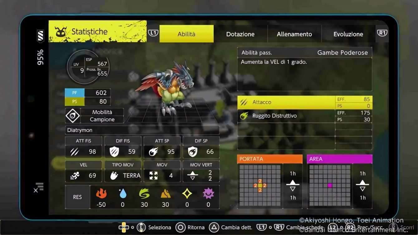 Digimon Survive: le migliori risposte per ottenere Diatrymon