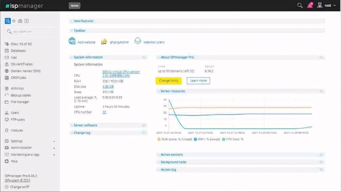 Perché avete bisogno di un pannello di hosting?