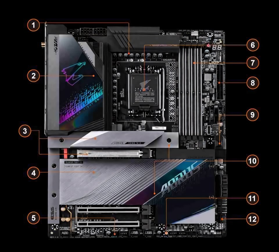 GIGABYTE: presentate le nuove schede madri AORUS Z790