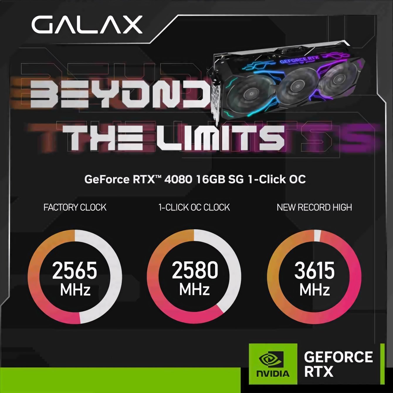 GALAX GeForce RTX 4080: ecco la GPU dei record!