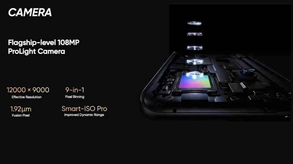 realme: presentati i nuovi realme 10 Pro e Pro+
