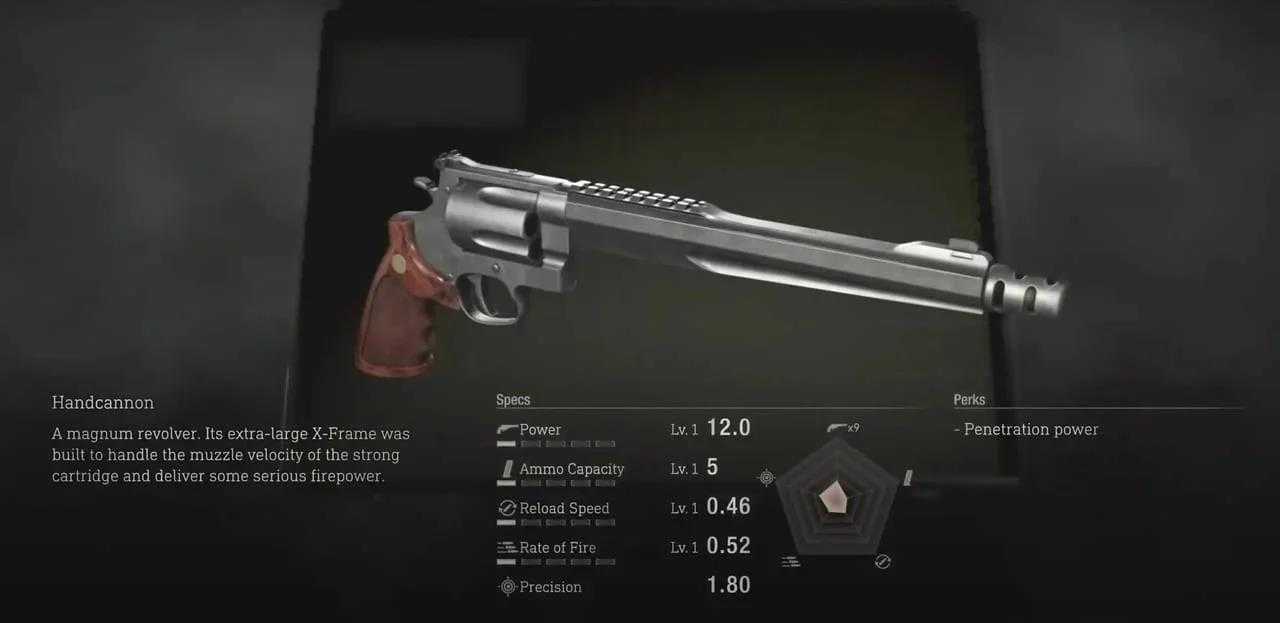Resident Evil 4 Remake : Comment débloquer les munitions infinies ?