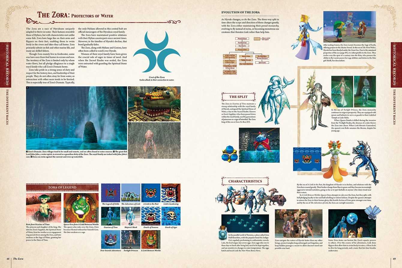 La légende de Zelda : route vers les larmes du royaume, l'index des six épisodes.