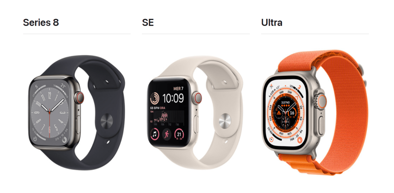 Miglior Apple Watch: quale comprare? | Febbraio 2024