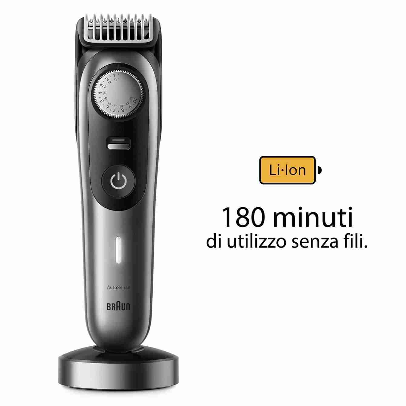 Tra musica e stile: Braun celebra l'espressione di sè