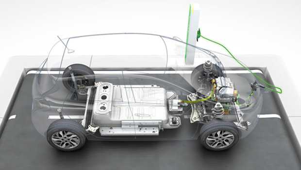 Confronto tra auto a motore termico e auto elettriche: vantaggi, sostenibilità ed esigenze