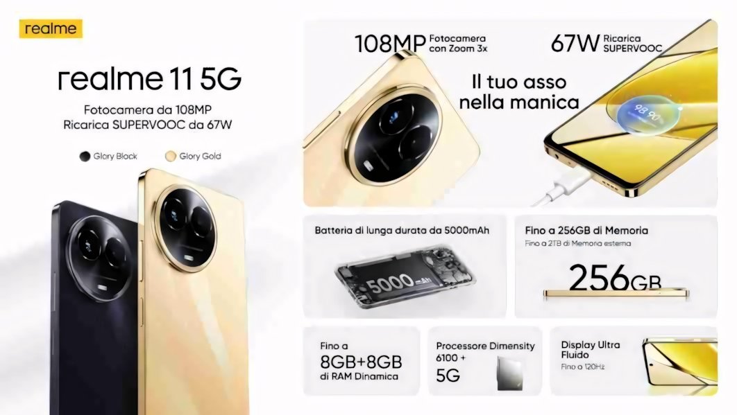 realme 11 5G: in Italia il nuovo protagonista della fascia media
