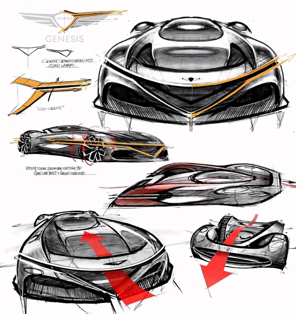 Genesis X Gran Berlinetta: dalla realtà alla PlayStation