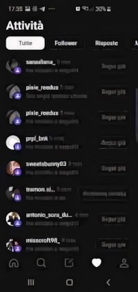 Threads: cos'è e come funziona
