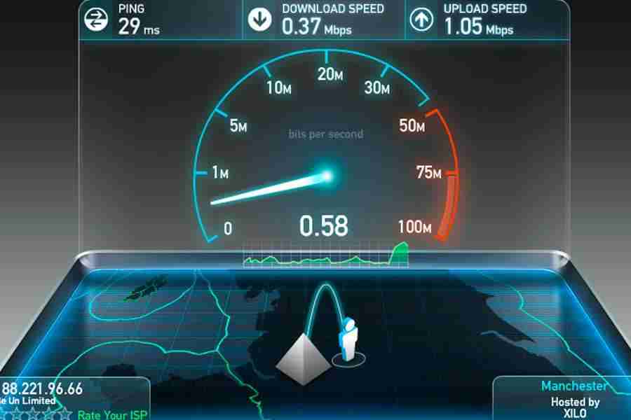 Ping: cos'è e a cosa serve, perché controllarlo?
