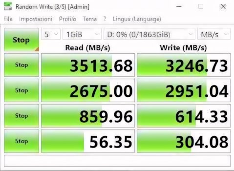 Recensione Kioxia Exceria Plus G3: SSD performante e robusto